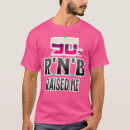 Recherche de r de musique de b tshirts Ancienne école