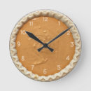 Recherche de patisserie horloges De cuisine