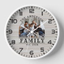 Recherche de blanchi horloges Rustique