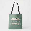 Recherche de tote bags Chic