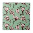 Recherche de bourgeon carreaux Bourgeons floraux