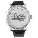 Recherche de de pilote montres Cool