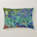 Recherche de peintures coussins Vincent van gogh