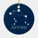 Recherche de constellations ornements Céleste