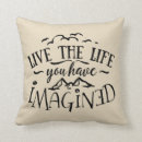 Recherche de imagination coussins Motivation