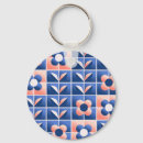 Recherche de motif textile porteclés Fleur