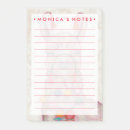 Recherche de peinture lama posters Décoré