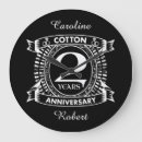 Recherche de deuxième anniversaire art Pour eux