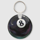 Recherche de boule huit porteclés Billards