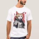 Recherche de chat punk Cool