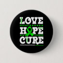 Recherche de hope badges Maladie