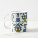 Recherche de iznik tasses Motif