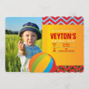 Recherche de éclaboussure splish invitations Partie