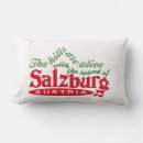 Recherche de alpes décoration coussins Autriche