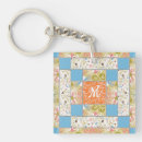 Recherche de motif patchwork porteclés Monogramme