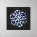 Recherche de sensible impressions sur toile Froid