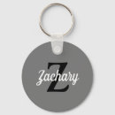 Recherche de monochrome porteclés Monogramme