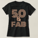 Recherche de fab tshirts Typographie