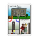 Recherche de étude magnets Professeur