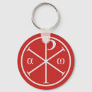 Recherche de symbole religieux porteclés Dieu