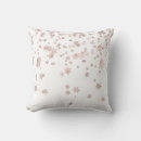 Recherche de pneu coussins Moderne