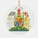Recherche de royaume uni ornements Pays