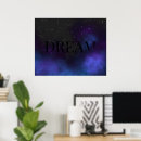 Recherche de nuages posters Univers