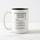 Recherche de contenu tasses Toute personne