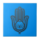 Recherche de force carreaux Puissance