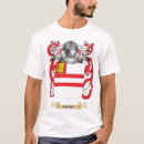 Recherche de kirby tshirts Famille