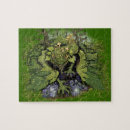 Recherche de draak puzzles Drake