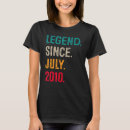 Recherche de 2010 femme tshirts Légende