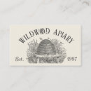 Recherche de ancienne cartes visite Élégant