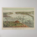 Recherche de batterie art Nouveau
