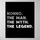 Recherche de nonno posters Papa