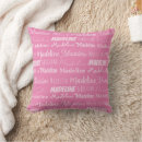 Recherche de rose coussins Monogramme