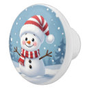 Recherche de bonhomme boutons et poignées de porte Mignon