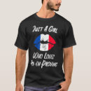 Recherche de aix vêtements Français