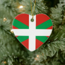 Recherche de basque ornements Ikurrina