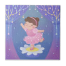 Recherche de ballerine carreaux Mignon
