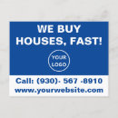 Recherche de promotie posters Moderne