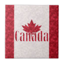 Recherche de drapeau canadien carreaux Rouge et blanc
