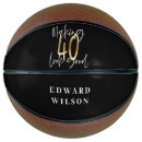 Recherche de anniversaire m de ballons basket Moderne