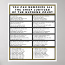 Recherche de supreme posters Cour