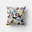 Recherche de papillon bleu morpho coussins Illustration