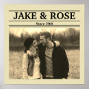 Recherche de journaux posters Anniversaire