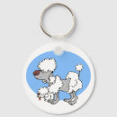Recherche de caniche porteclés Dessin animé