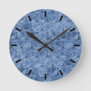 Recherche de emballage horloges Bulle
