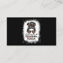 Recherche de poules cartes visite Volaille