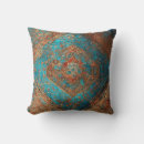 Recherche de tapis perse coussins Antique